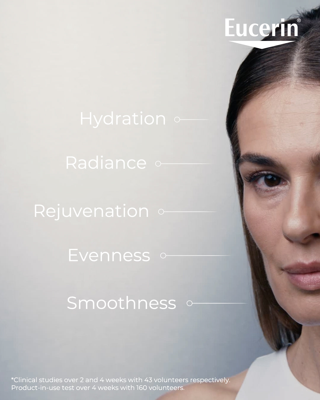 Eucerin Hyaluron Filler Epigenetic Serum 30ml